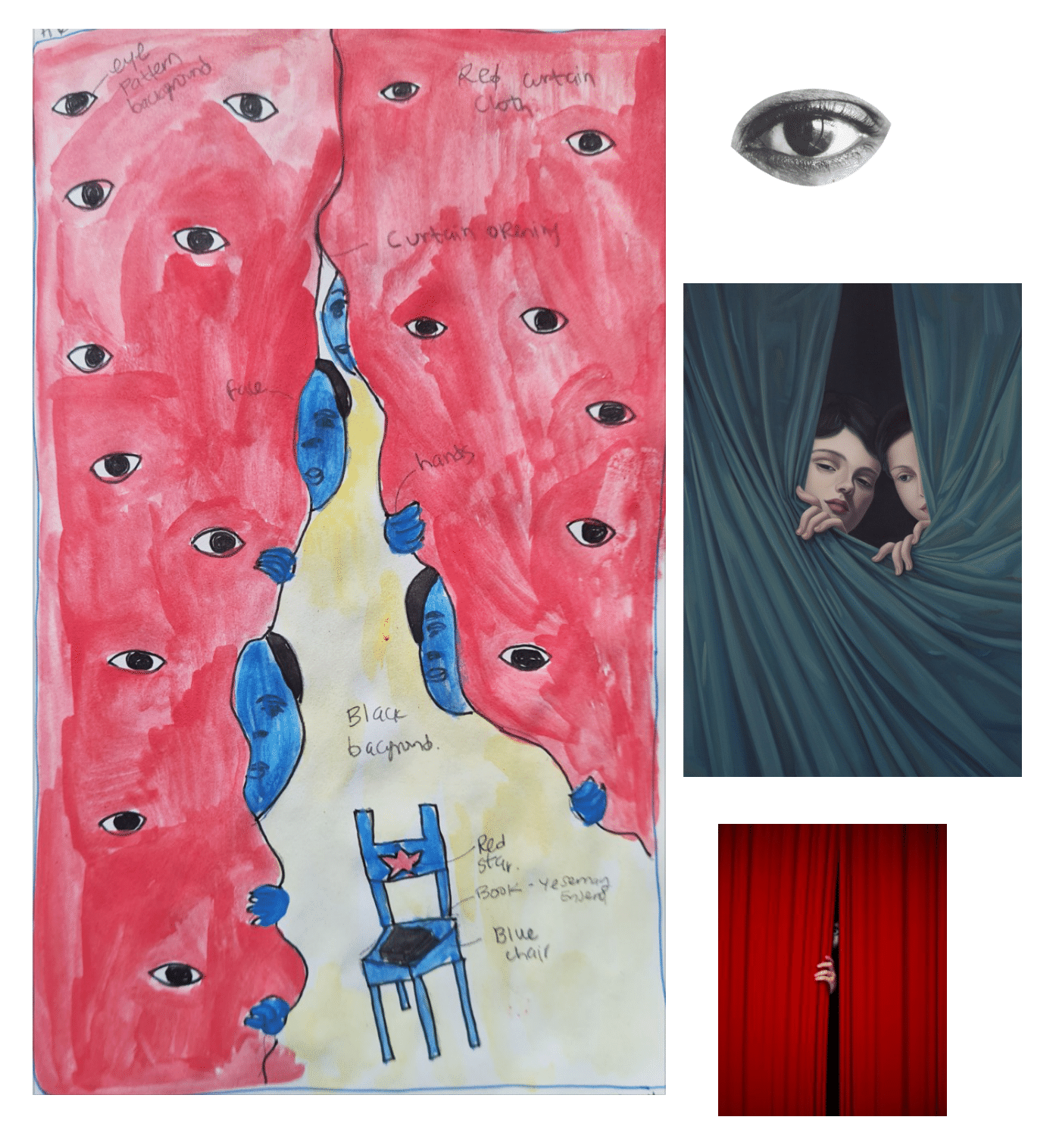 Storyboard for “The weakness of power”